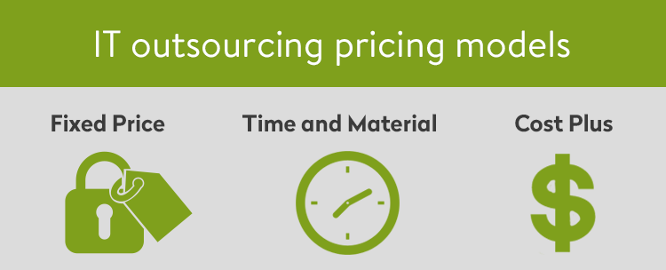 it outsourcing pricing models