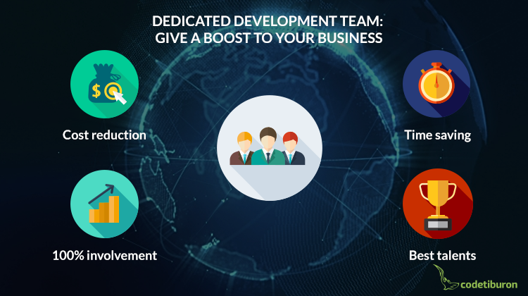 Dedicated Development Team: Give a Boost to Your Business