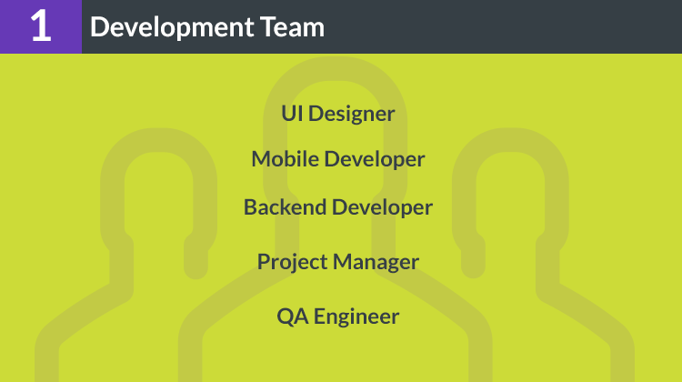 Development team for Airbnb app