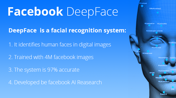 Deepface