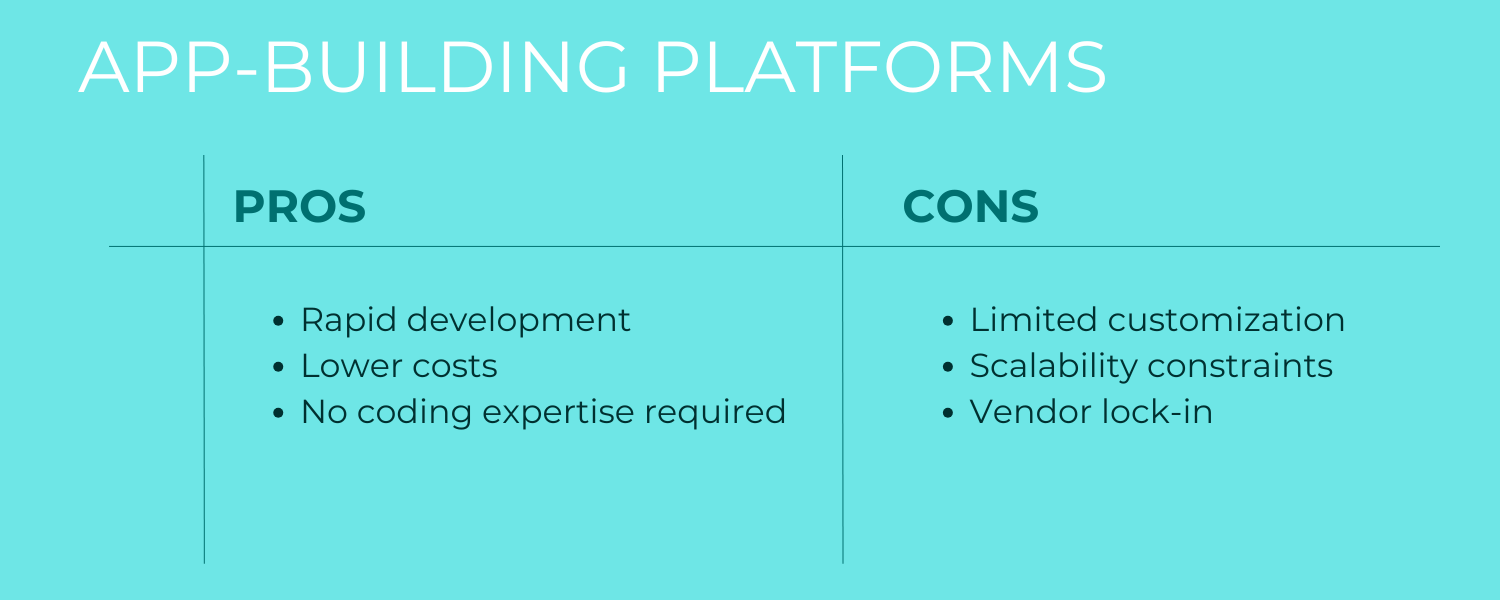 Build-travel-app-on-app-building-platform-pros-cons