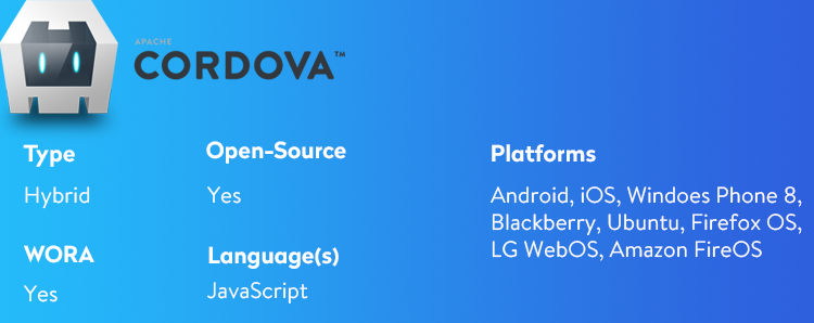 Apache Cordova