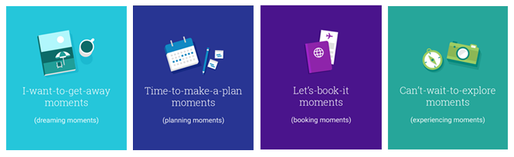 travel micro-moments hotel  booking  customer journey