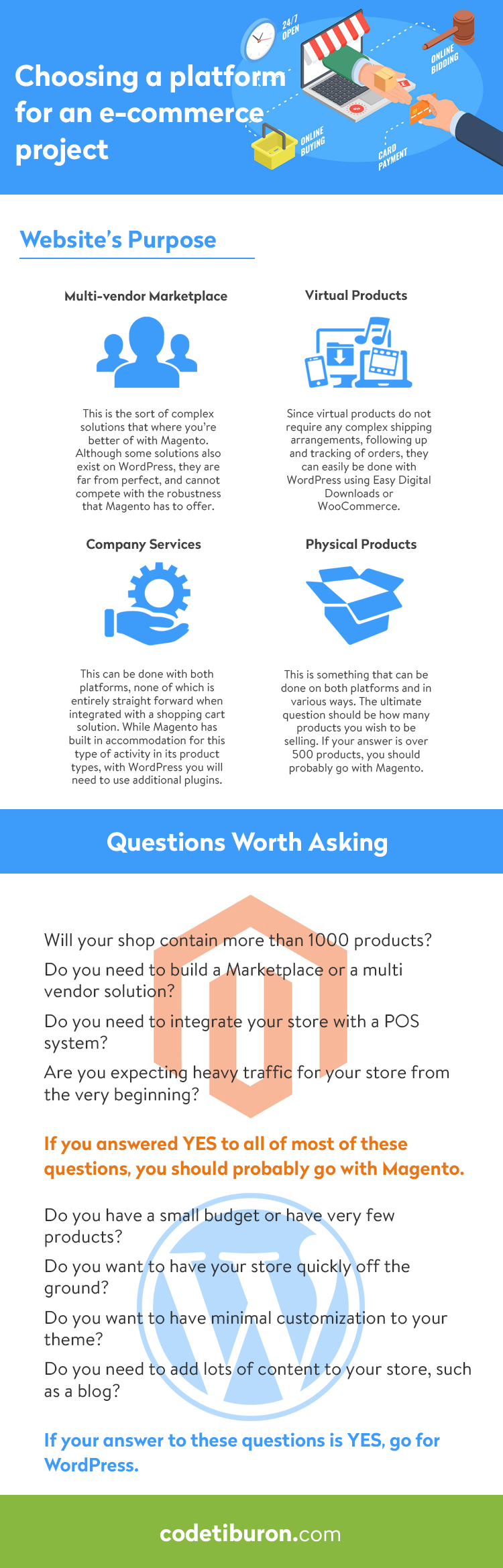 How to choose an e-commerce platform