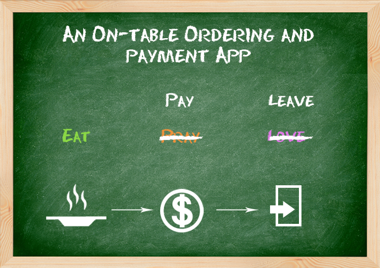 on-table ordering and payment restaurant app architecture