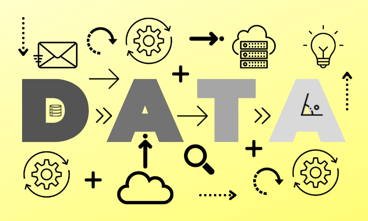 data driven recruitment process